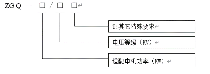 1650860108593580.png 固态软启动型号说明2.png